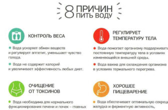 8 причин пить воду