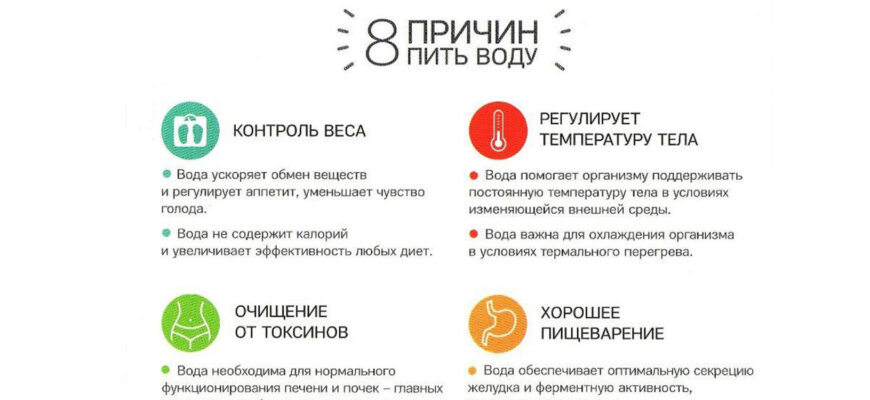 8 причин пить воду