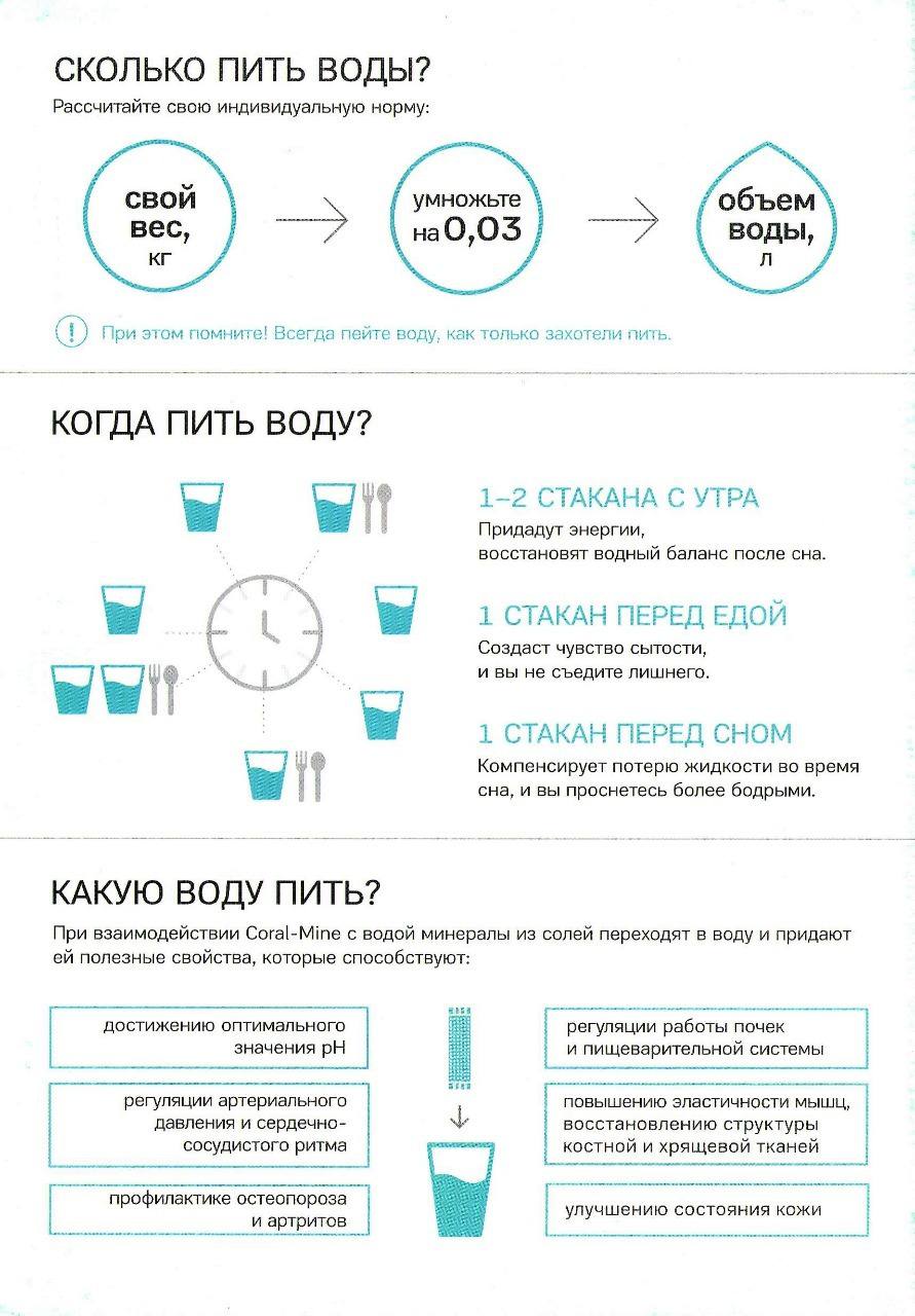 Сколько пить воды и какую?
